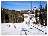 Фото з туру Тиждень сніжного драйву, 15 січня 2022 від туриста Александра 